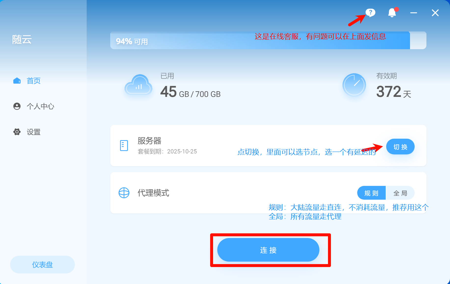 全局与规则的区别